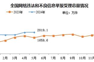 必威东盟官网电话号码